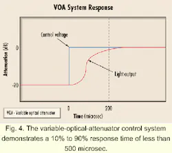 Th 01fea02 4 Th 01fea02 4