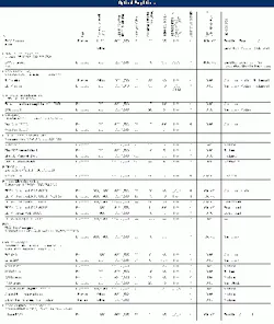 Th 02 Pg206 Th 02 Pg206
