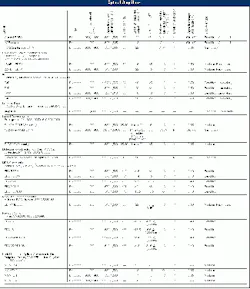 Th 02 Pg208 Th 02 Pg208