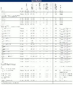 Th 02 Pg210 Th 02 Pg210