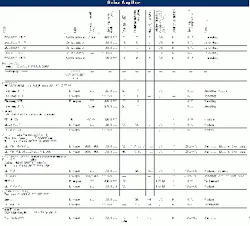 Th 02 Pg212 Th 02 Pg212