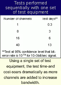 Th 02 Pg88 Th 02 Pg88