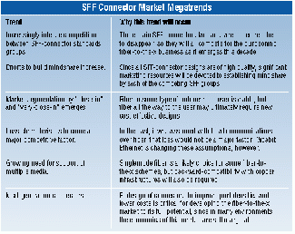 Th 0300 Pg162 Table1