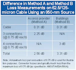 Th 0400 Pg44 Table1 Th 0400 Pg44 Table1