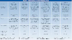 Th 0500 Pg64 Table1 Th 0500 Pg64 Table1