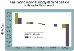 Th 0503lwcornfig Th 0503lwcornfig