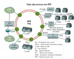 Th 0505lwapp01f1 Th 0505lwapp01f1