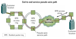 Th 0505lwapp02f1 Th 0505lwapp02f1