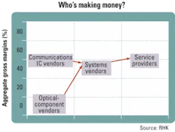 Th 0505lwind02f1 Th 0505lwind02f1