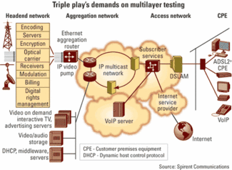 Th 0507lw Tech Test01
