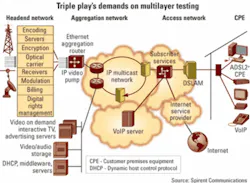 Th 0507lw Tech Test01 Th 0507lw Tech Test01