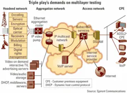Th 0507lw Tech Test01 Th 0507lw Tech Test01