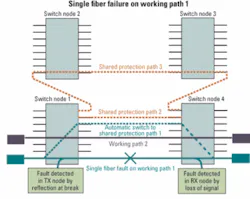 Th 0611lwapp01f1 Th 0611lwapp01f1