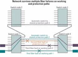 Th 0611lwapp01f3 Th 0611lwapp01f3