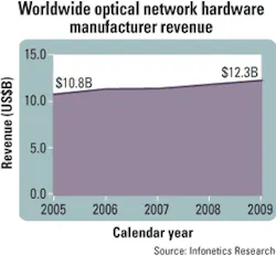 Th 0611lwmarket Th 0611lwmarket