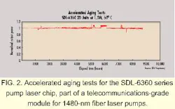 Th 06feat02 2 Th 06feat02 2