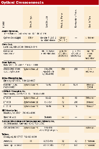 Th 0700 Pg147 Table1