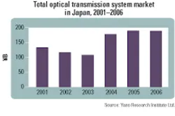 Th 0701lwmarketf2 Th 0701lwmarketf2