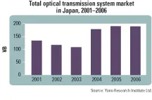 Th 0701lwmarketf2 Th 0701lwmarketf2