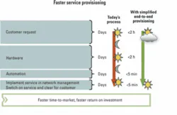 Th 0702lwapp02f3 Th 0702lwapp02f3