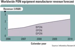 Th 0705lwmarketf1 Th 0705lwmarketf1