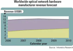 Th 0708lwmarketf1 Th 0708lwmarketf1