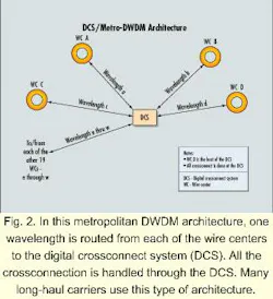 Th 08spr12 2 Th 08spr12 2
