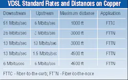 Th 0999 Pg97 Table1 Th 0999 Pg97 Table1