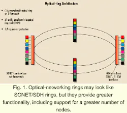 Th 09fea05 1 Th 09fea05 1