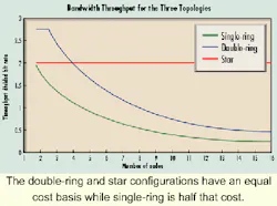 Th 09spr06 1 Th 09spr06 1
