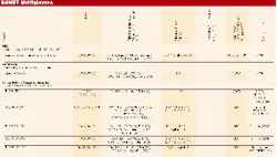 Th 1000 Pg187 Th 1000 Pg187