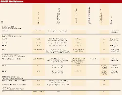 Th 1000 Pg188 Th 1000 Pg188