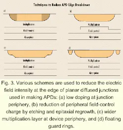 Th 12fea01 3 Th 12fea01 3