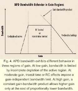 Th 12fea01 4 Th 12fea01 4