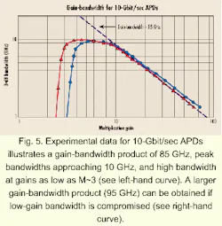 Th 12fea01 5 Th 12fea01 5