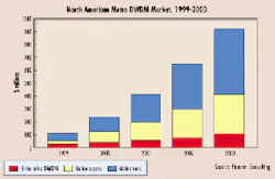 Th 12market Th 12market