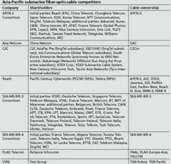 Th 54table1 Th 54table1