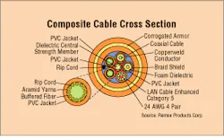 Th Lw32135 31 Th Lw32135 31