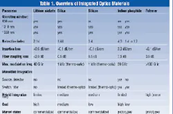 Th Lw34101 45 Th Lw34101 45