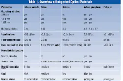 Th Lw34101 45 Th Lw34101 45
