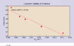 Th Lw34101 46 Th Lw34101 46