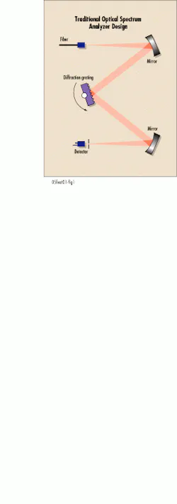 Th Lw34725 34 Th Lw34725 34