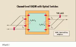 Th Lw35127 32 Th Lw35127 32
