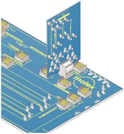 Th Molex Gbx Fr408 Th Molex Gbx Fr408
