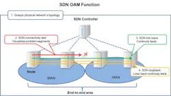 Content Dam Lw Online Articles 2015 December Lwntt121515 Content Dam Lw Online Articles 2015 December Lwntt121515