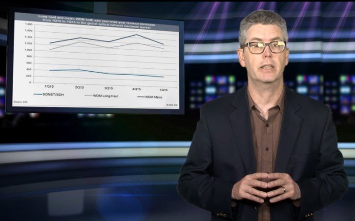 Content Dam Lw Online Articles 2016 05 Lwfriday5052716