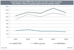 Content Dam Lw Online Articles 2016 05 Lwihs052616 Content Dam Lw Online Articles 2016 05 Lwihs052616