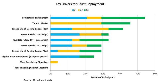 Content Dam Lw Online Articles 2016 08 Lwbroadbandtrends080116