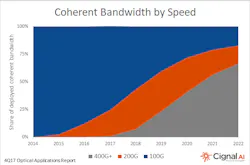 Content Dam Lw Online Articles 2018 04 Lwcignalai041918 Content Dam Lw Online Articles 2018 04 Lwcignalai041918