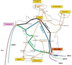 Content Dam Lw Online Articles 2018 05 Orange New Routes Opening From Marseille And Penmarch To Improve Connectivity Between The Existing Subsea Cables Landing In Both Locations Content Dam Lw Online Articles 2018 05 Orange New Routes Opening From Marseille And Penmarch To Improve Connectivity Between The Existing Subsea Cables Landing In Both Locations